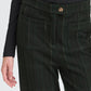 Ihkate Woolley Trousers | Black & Green Check